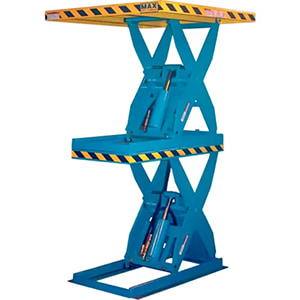 Loading dock scissor lifts