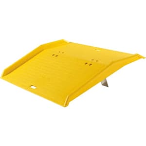 Portable plates and boards