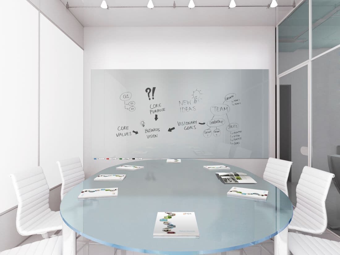 GLASSBOARDS