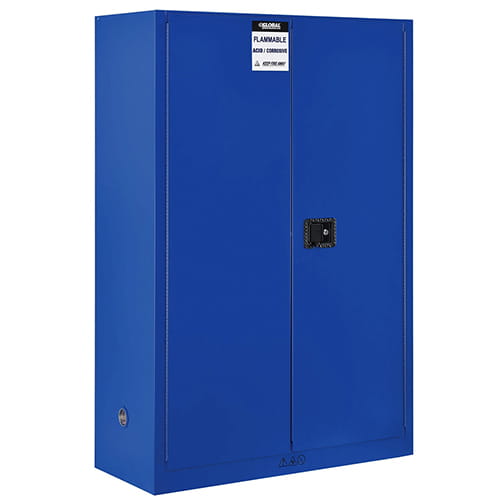 Blue: Corrosives (Acids, Bases, Oxidizers)