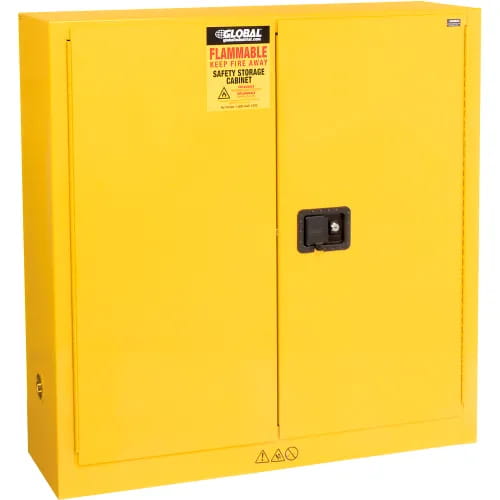 Flammable Materials Cabinets