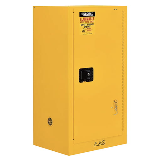 Yellow: Flammable Liquids