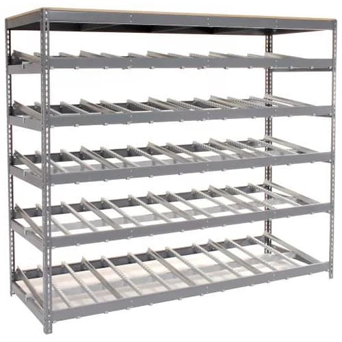 Push-back and flow racks