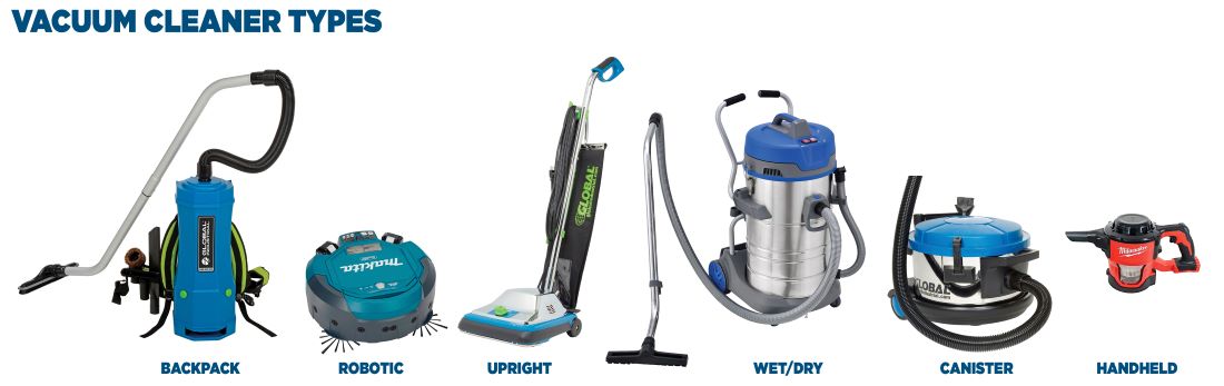 The ultimate Guide for choosing a Comercial Vacuum