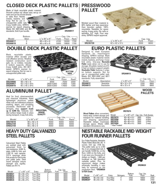 PLASTIC PALLETS & SKIDS, Yellow, Uniformed supported weight Cap. (lbs.)  Floor (Static) / Floor (Dynamic) / Unsupported Pallet Rack: 6600 / 2200 /  0